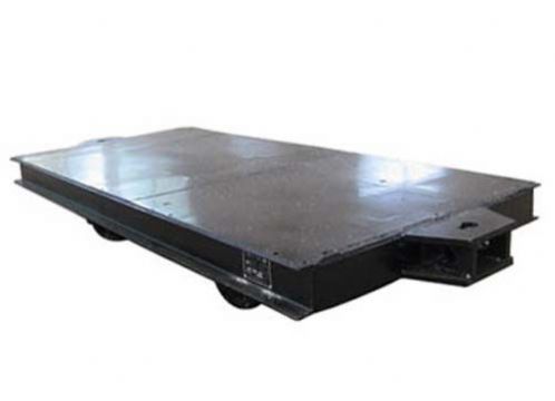 點擊查看詳細(xì)信息<br>標(biāo)題：礦用平板車 閱讀次數(shù)：2437