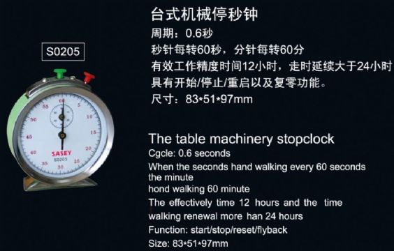 點(diǎn)擊查看詳細(xì)信息<br>標(biāo)題：SO205臺式機(jī)械停秒鐘 閱讀次數(shù)：2117