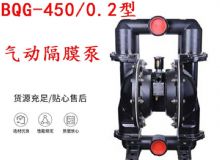 點擊查看詳細(xì)信息<br>標(biāo)題：BQG-450-0.2 煤礦用氣動隔膜泵 閱讀次數(shù)：319